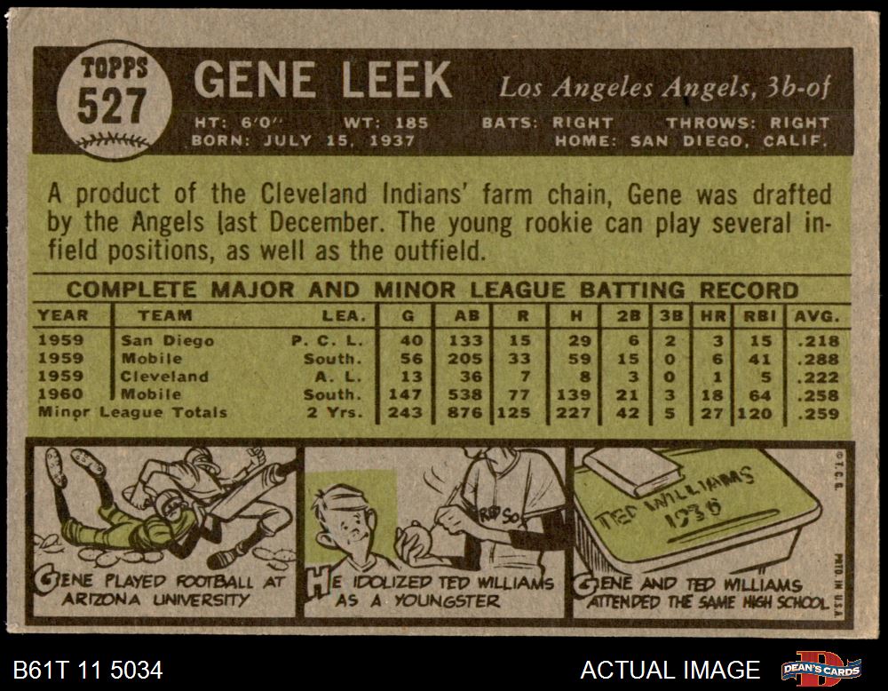  1961 Topps # 508 Rocky Bridges Los Angeles Angels