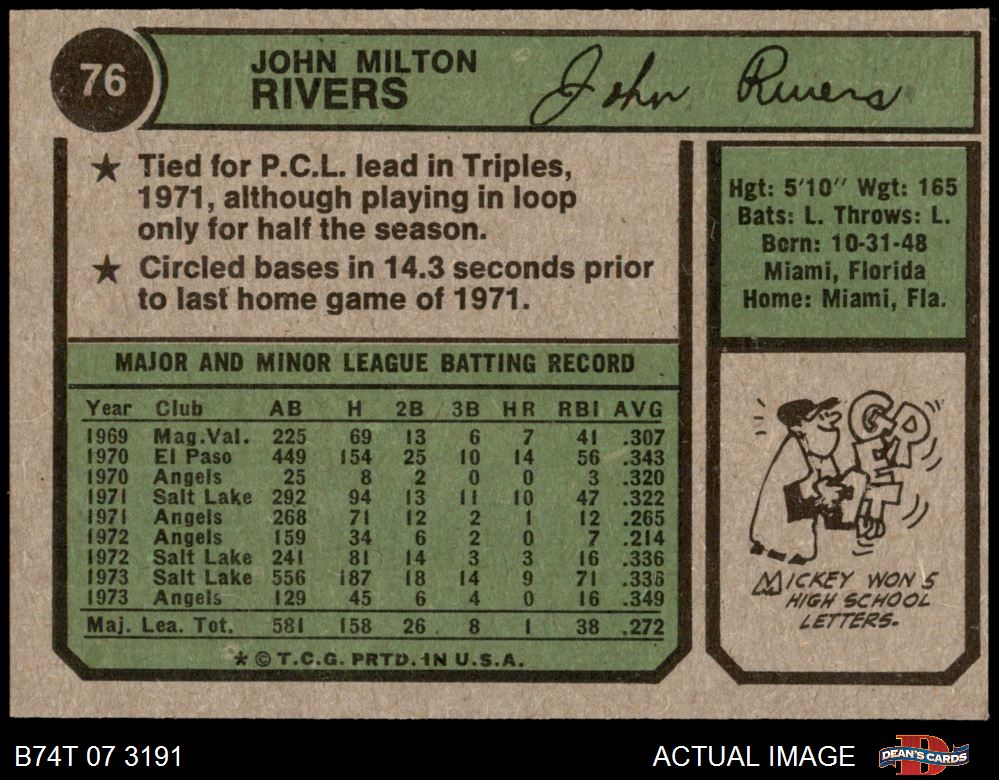 1974 Topps Baseball Card #76 MICKEY RIVERS