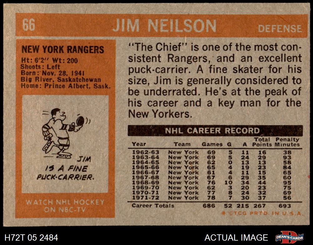 1972 Topps #66 Jim Neilson Rangers-Hockey 5 - EX - Picture 3 of 9