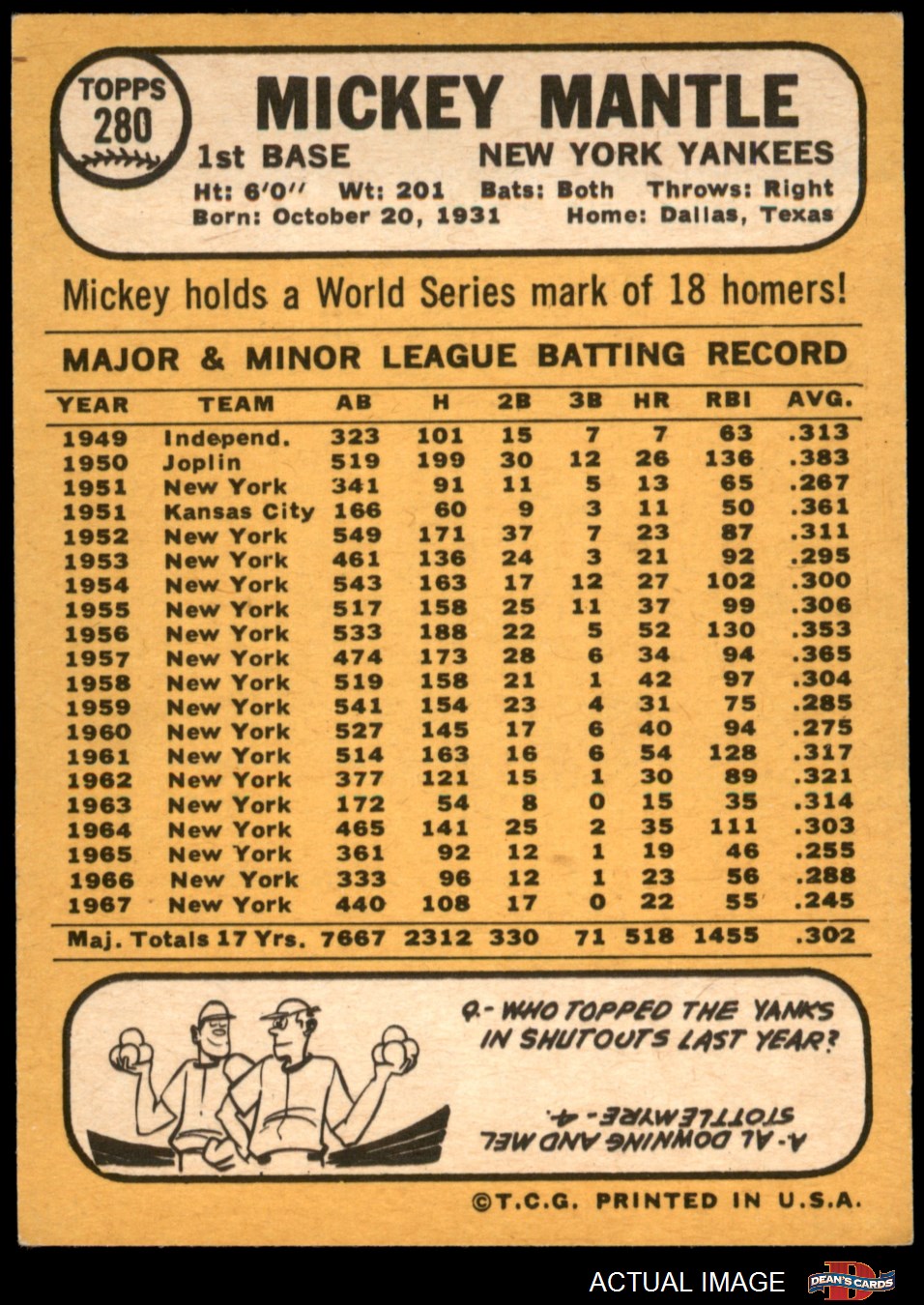 Lot Detail - 1968 TOPPS #280 MICKEY MANTLE AUTOGRAPHED PSA/DNA GEM MINT 10  (AUTO.)