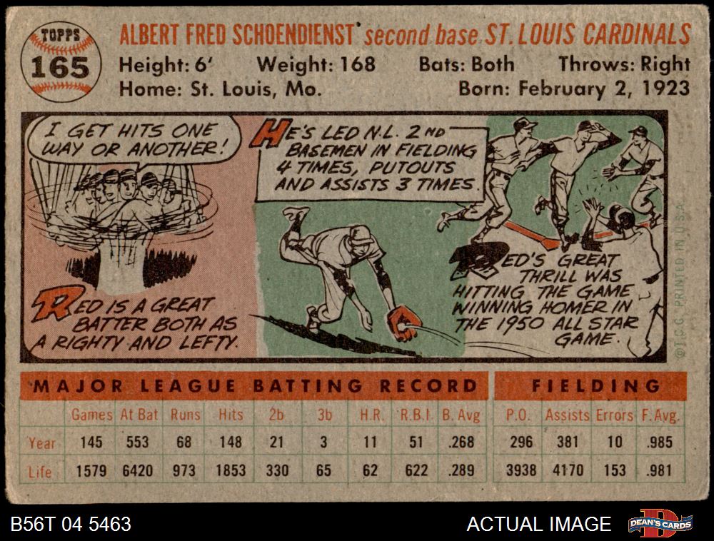 St. Louis Cardinals 1956