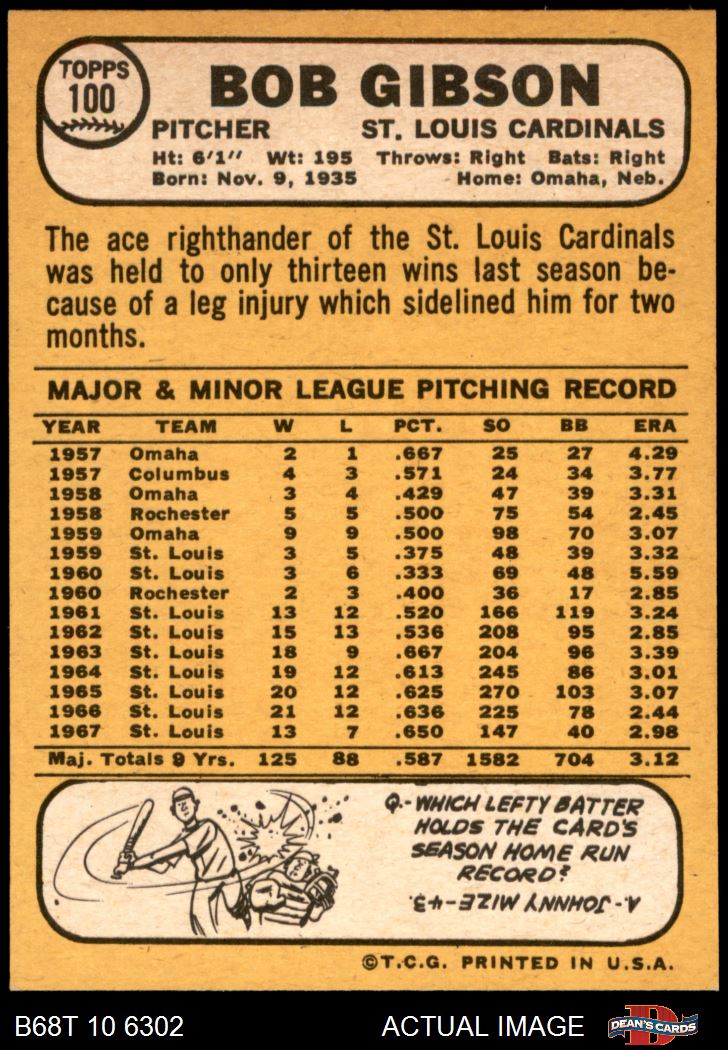 1968 Topps Bob Gibson #100 Baseball - VCP Price Guide