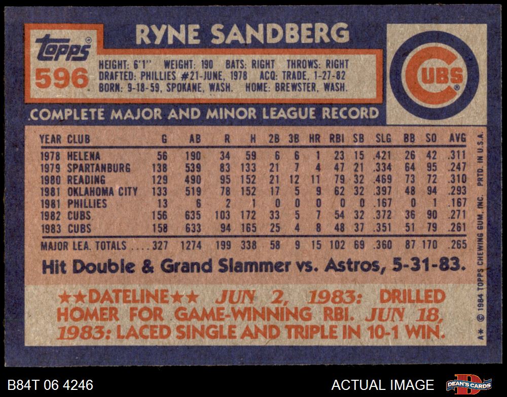 1984 Topps Ryne Sandberg