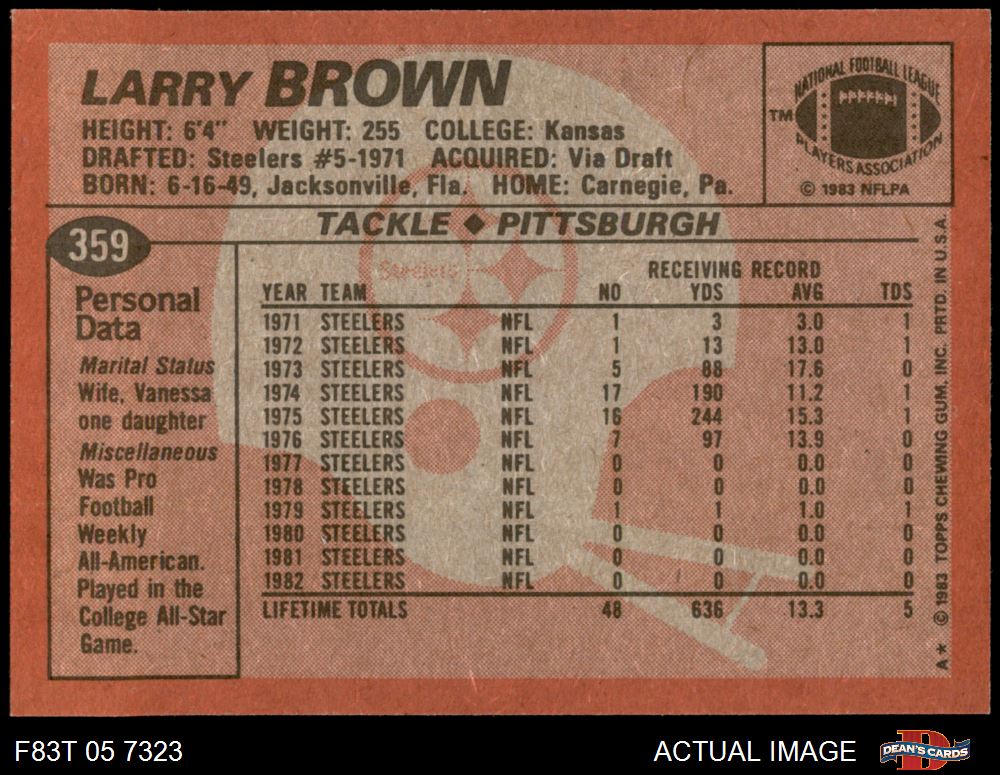 1982 Topps Pittsburgh Steelers Team Set