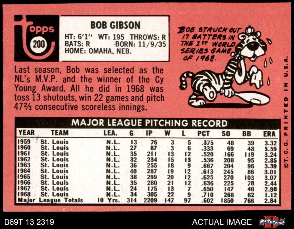  1969 Topps # 200 Bob Gibson St. Louis Cardinals (Baseball Card)  VG/EX Cardinals : Collectibles & Fine Art