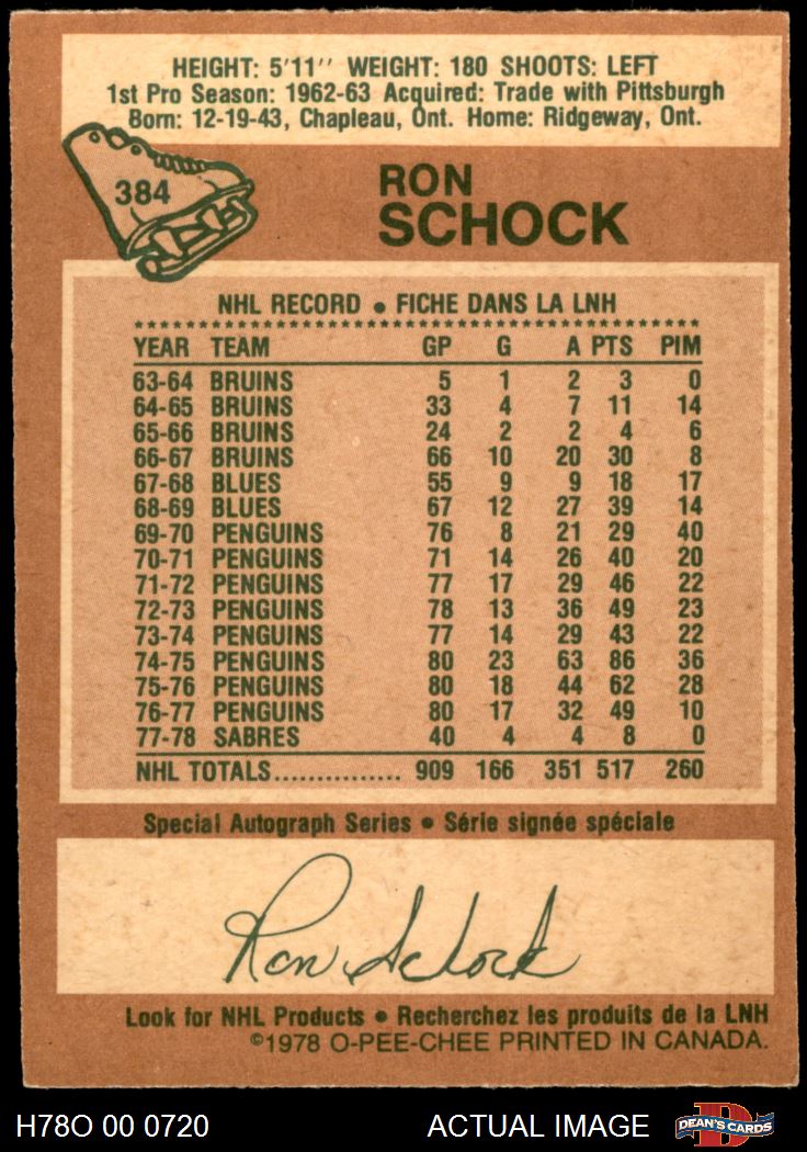 1978-79 O-Pee-Chee Buffalo Sabres Team Set 5.5 - EX+