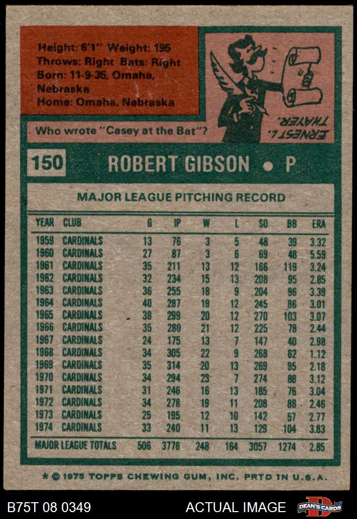 Al Hrabosky autographed Baseball Card (St. Louis Cardinals) 1975 Topps #122
