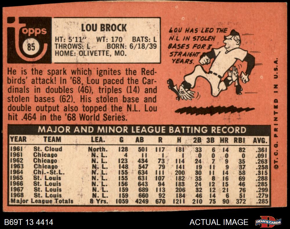 1969 Topps #85 Lou Brock St. Louis Cardinals PSA 6 MLB Graded Baseball Card