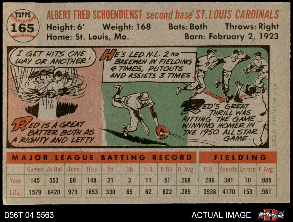 Auction Prices Realized Baseball Cards 1956 Topps Cardinals Team