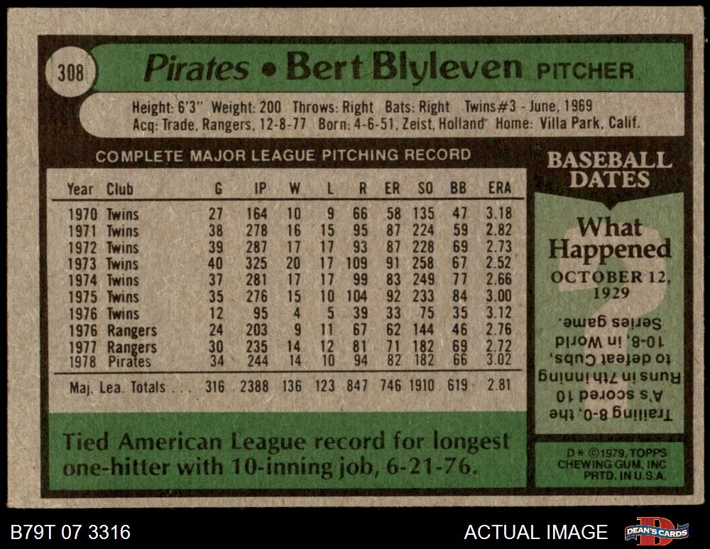  Pittsburgh Pirates 1979 Topps Baseball Team Set (World