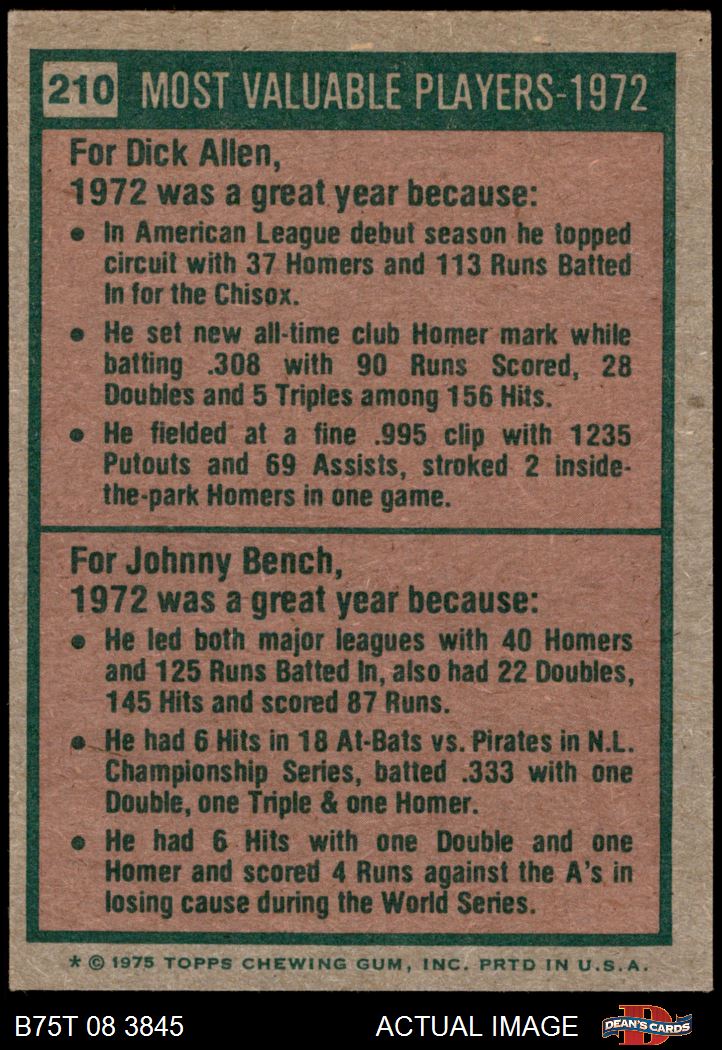 1975 Topps Chicago White Sox Team Set 7 - NM