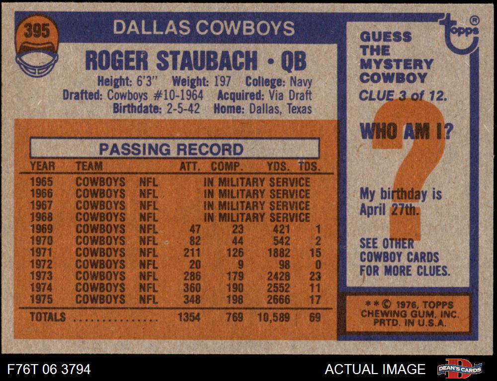 : 1976 Topps # 331 NFC Champs Roger Staubach Dallas