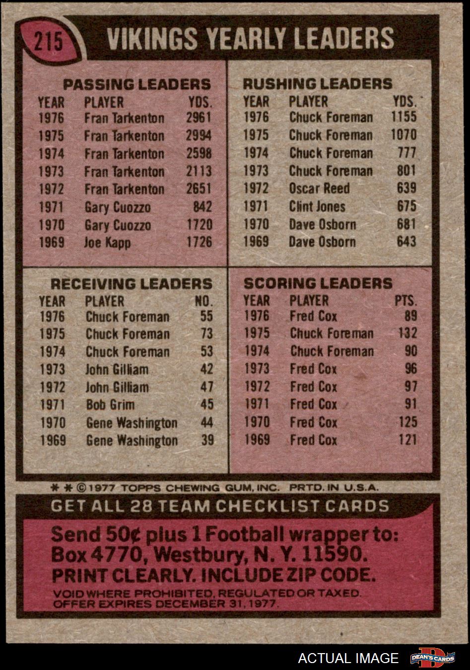 1977 Topps #528 Super Bowl XI