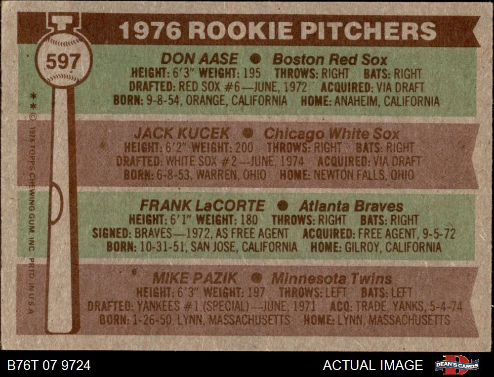 1976 Topps #154 Bucky Dent Chicago White Sox Baseball Card at