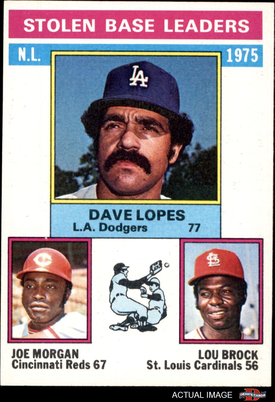 439 Los Angeles Dodgers Davey Lopes Photos & High Res Pictures