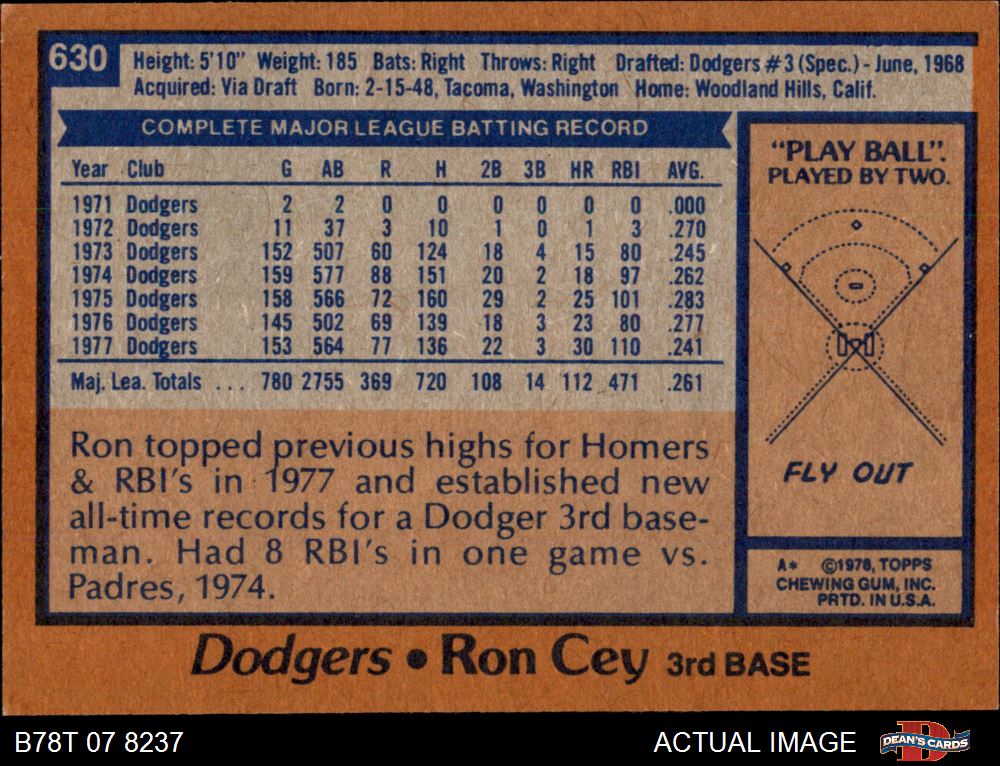 1978 Topps #630 Ron Cey
