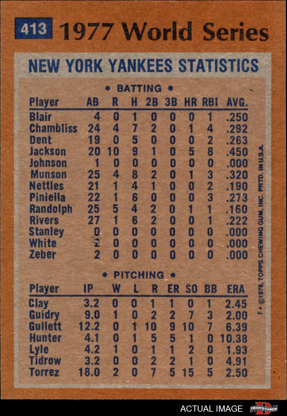 At Auction: 1978 Topps #200 Reggie Jackson New York Yankees