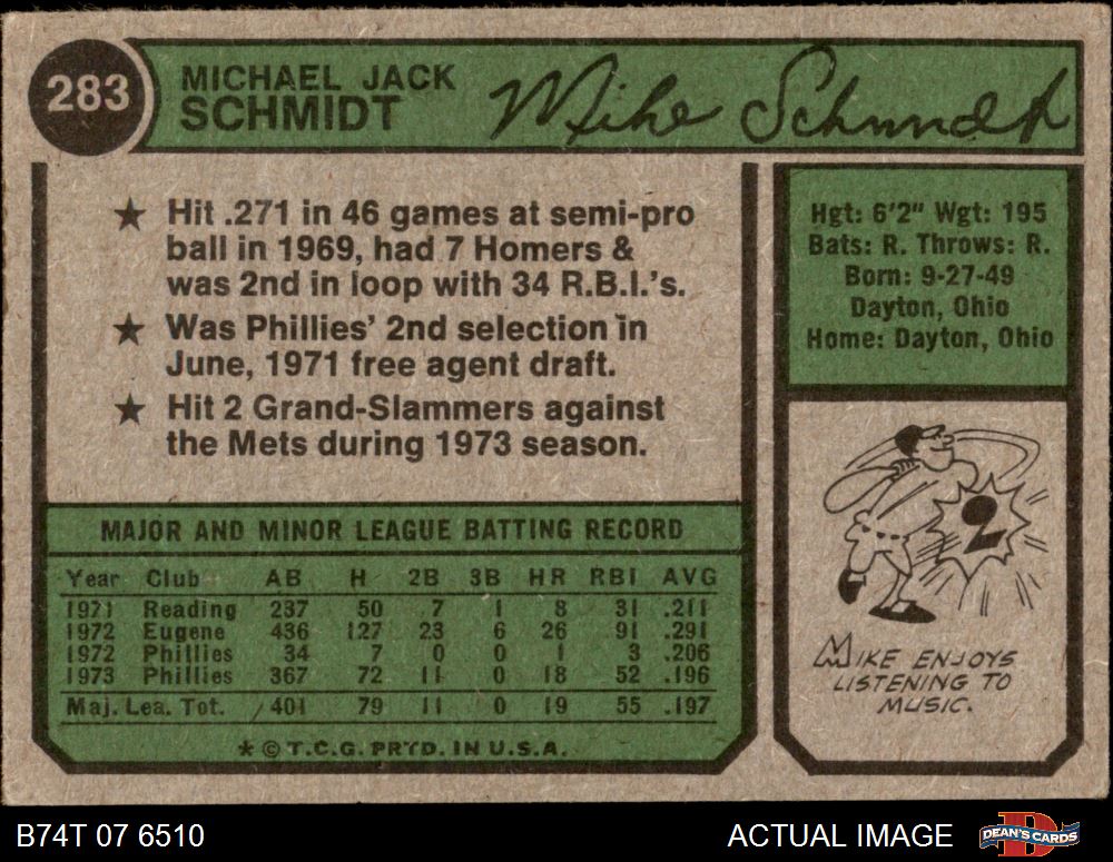 Dave Cash Philadelphia Phillies Signed 1974 Topps Card #198