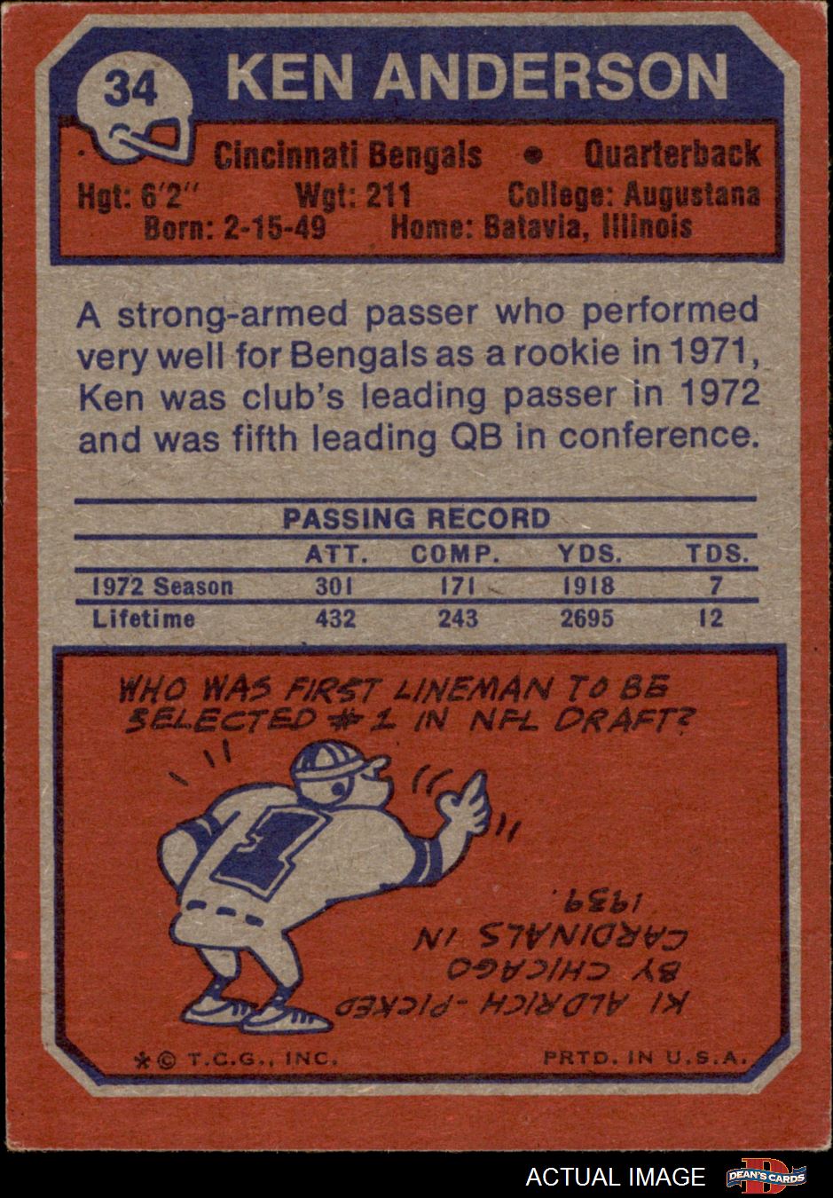 1973 Topps #513 Essex Johnson VG Very Good Cincinnati Bengals Football