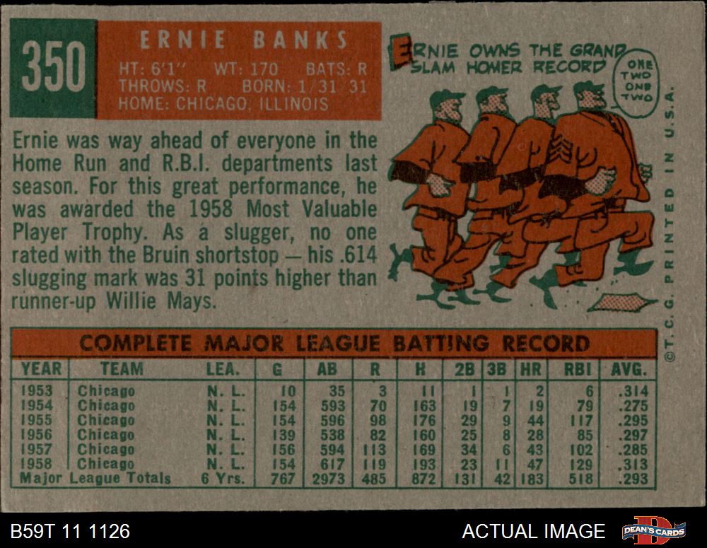 1959 Topps #350 Ernie Banks - EX-MT
