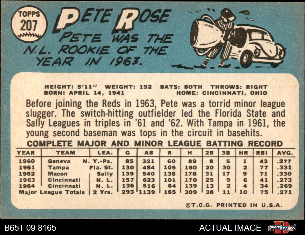 Sold at Auction: 1966 Topps #207 Pete Rose Baseball Card