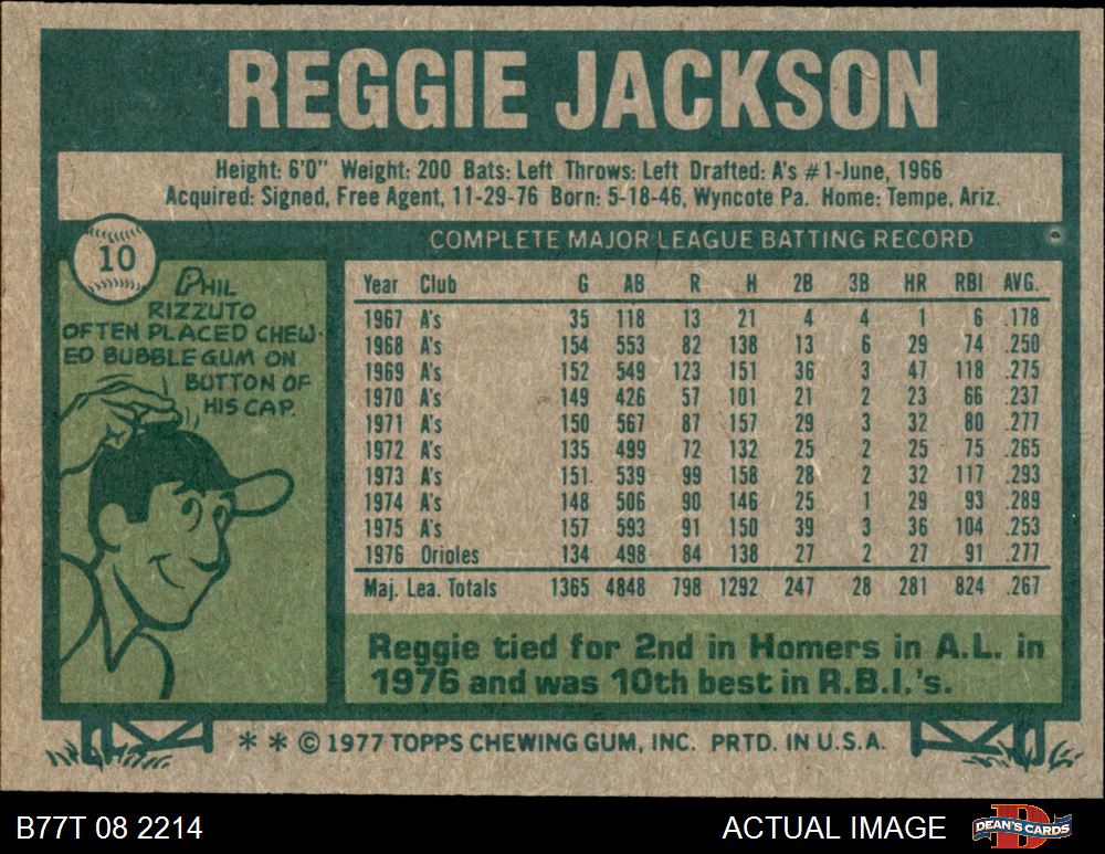 1977 Topps #10 Reggie Jackson Yankees Hof Psa 7 B3683172-627