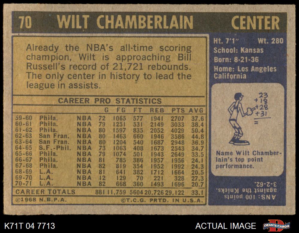 1971 Topps # 1971-72 Topps Los Angeles Lakers Team Set