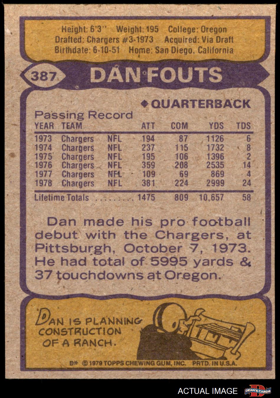 : 1978 Topps # 419 Ralph Perretta San Diego Chargers