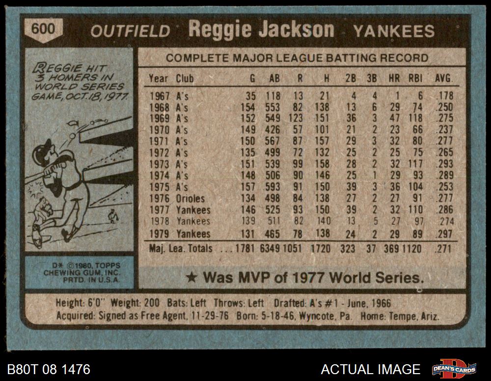 1980 Topps #600 Reggie Jackson - NM