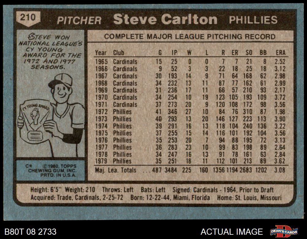 Steve Carlton 1980 Topps ML Baseball Card #210 Cardinals B