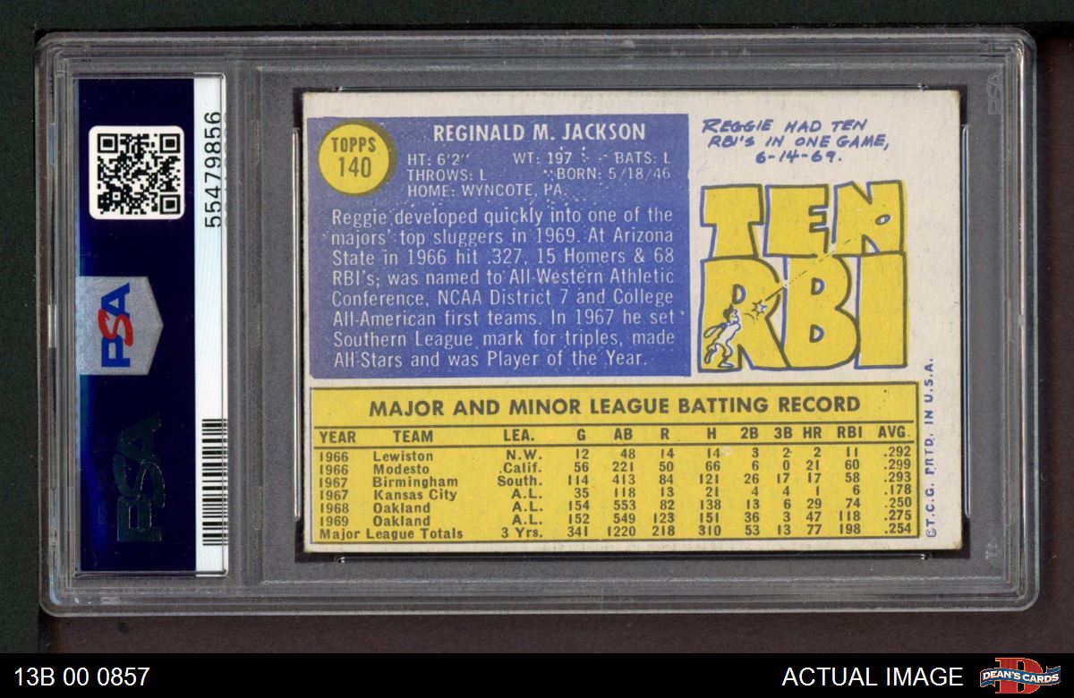 The 1970 Topps Reggie Jackson — One Hot Dog, Hold the Mustard