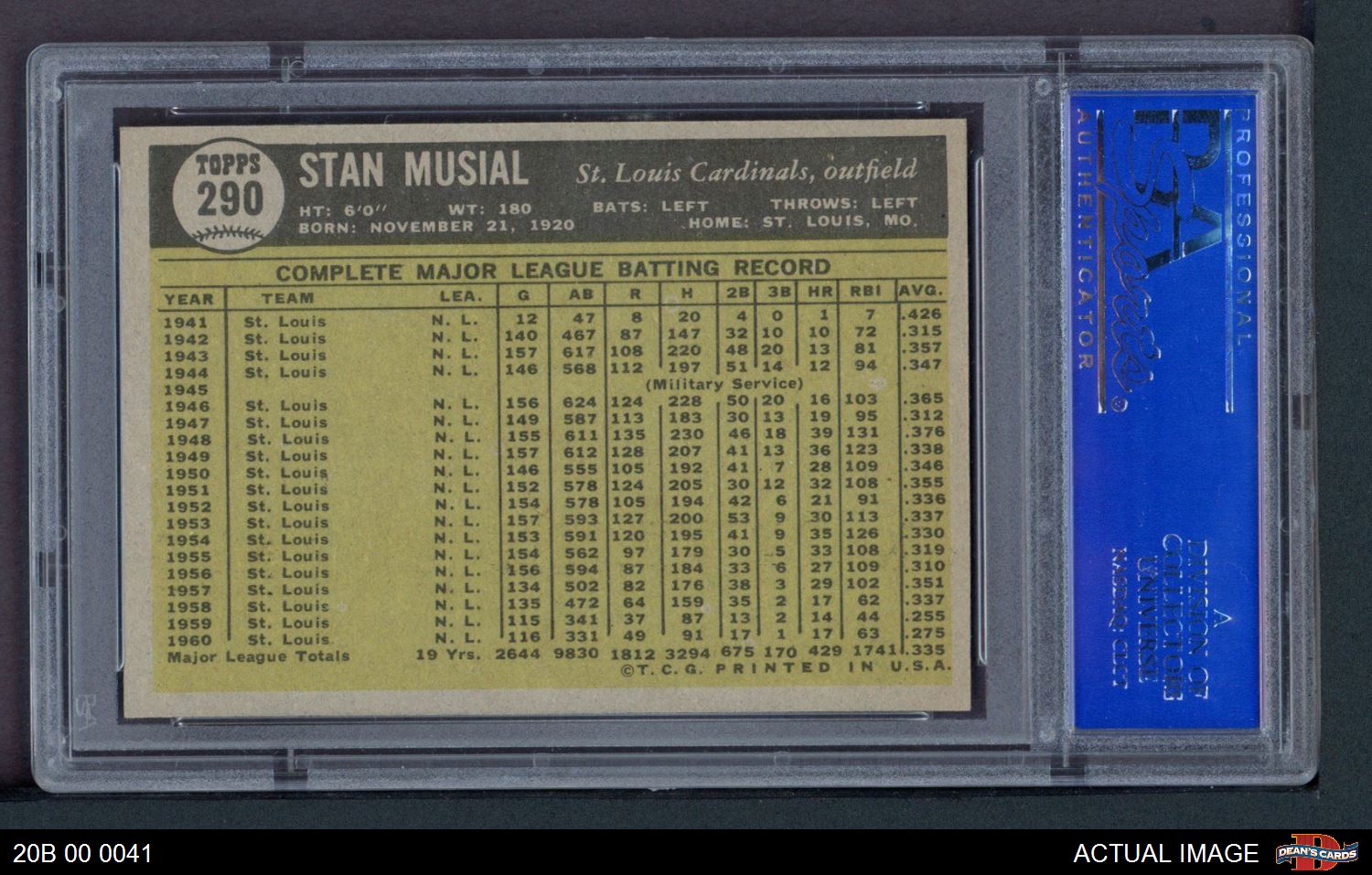Stan Musial 1961 Topps Baseball Card Cardinals Ex+
