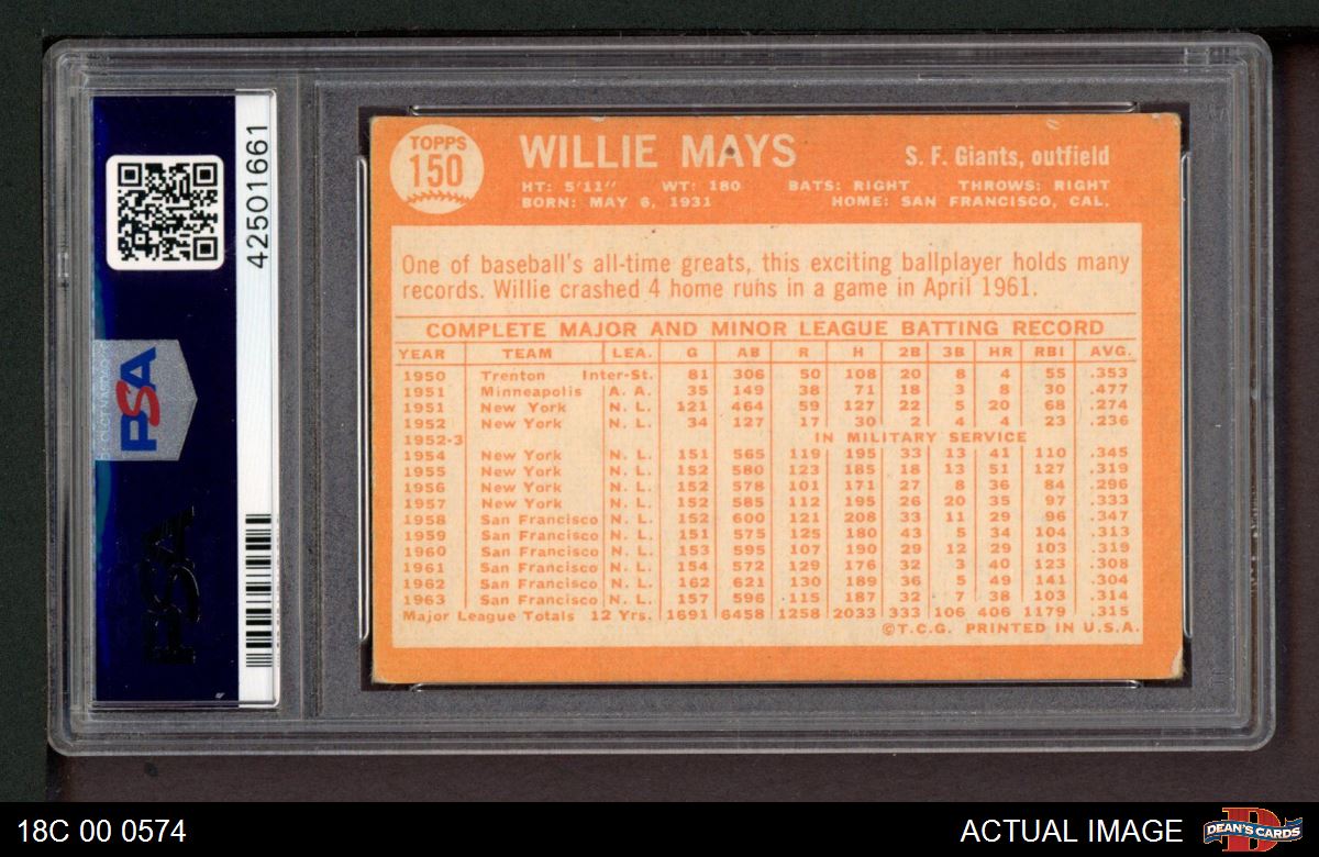 1964 Topps #150 Willie Mays Giants PSA 4 VG-EX 379 - Duck's Dugout