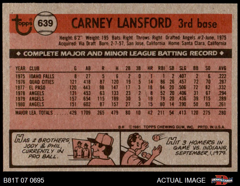 1981 Topps #639 Carney Lansford 8 - NM/MT