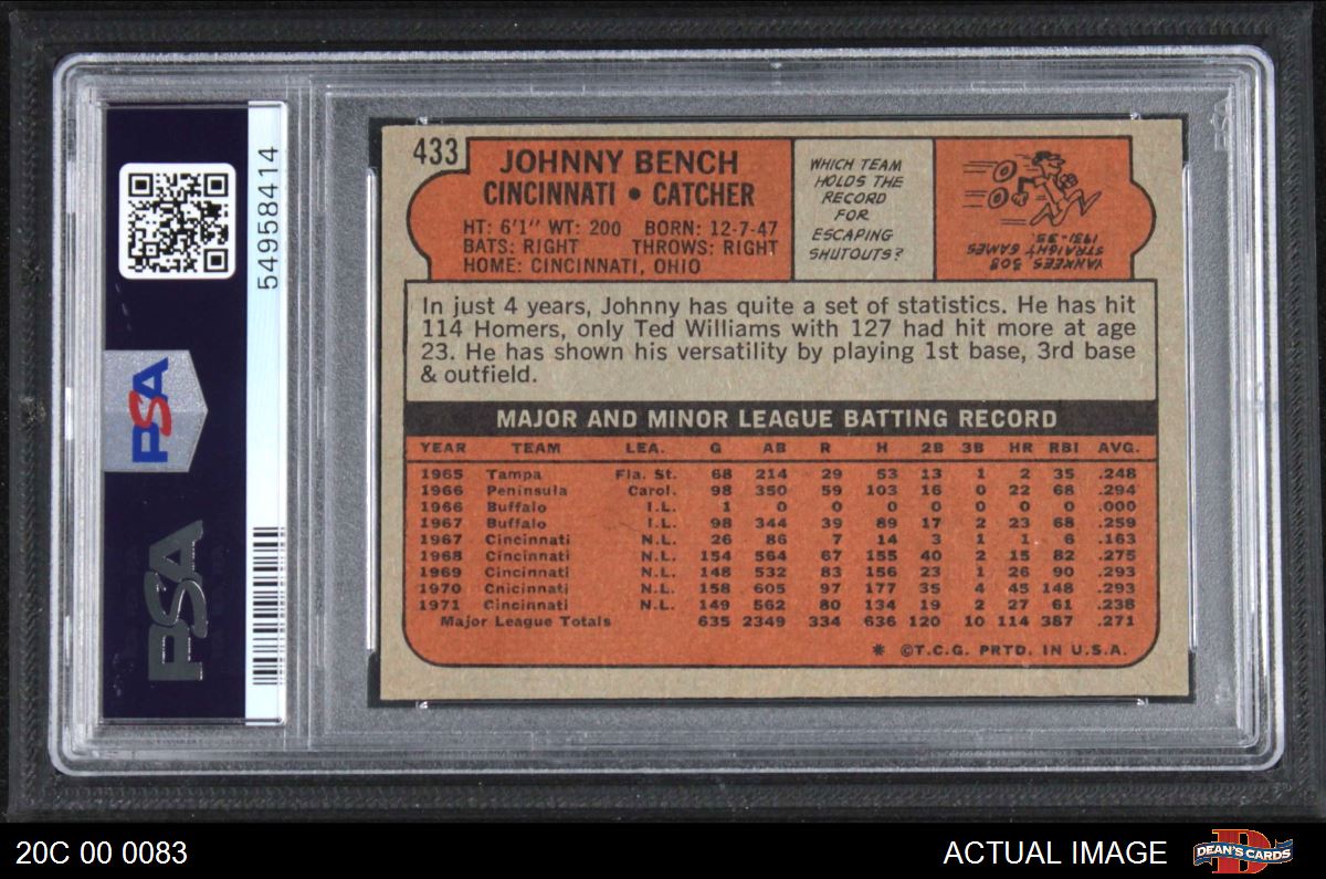 433 Johnny Bench HOF - 1972 Topps Baseball Cards (Star) Graded EXMT+