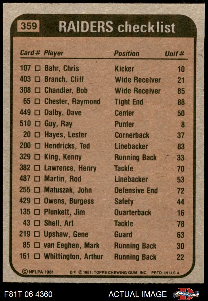 1981 Topps #359 Oakland Raiders TL/Mark Van Eeghen/Cliff Branch/Lester  Hayes/Cedrick Hardman/Ted Hendricks/(checklist back) - NM-MT