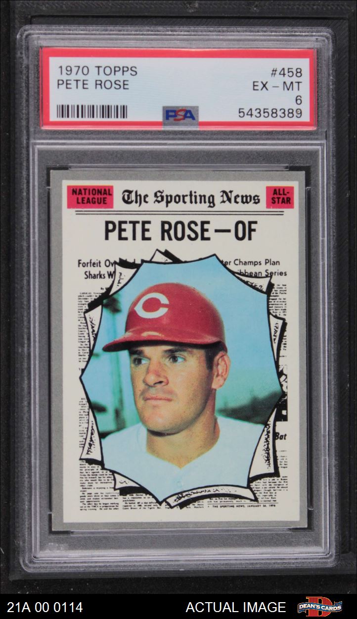 Buy Pete Rose Baseball Cards at Dean's Cards