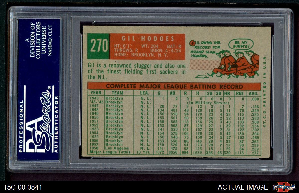 1959 Topps #270 Gil Hodges Los Angeles Dodgers Baseball Card VG