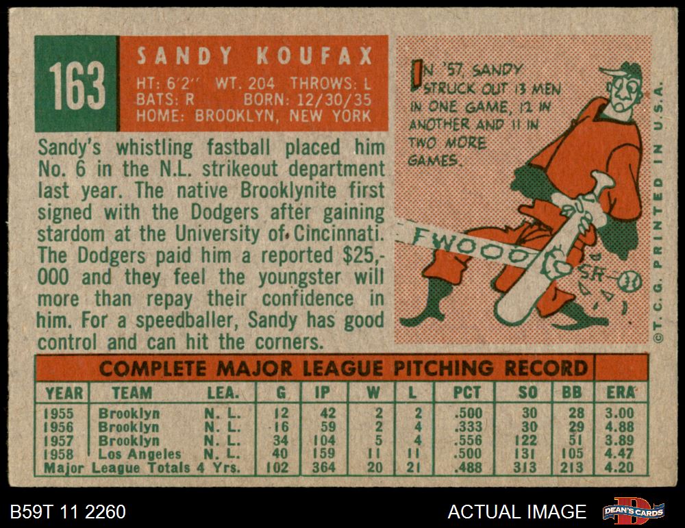 1959 Topps #270 Gil Hodges Los Angeles Dodgers Baseball Card VG
