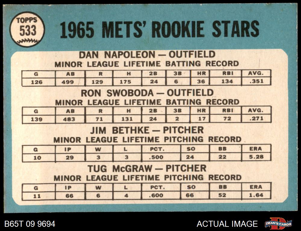 1965 Topps #533 Mets Rookies Tug McGraw / Ron Swoboda / Jim Bethke / Dan  Napoleon