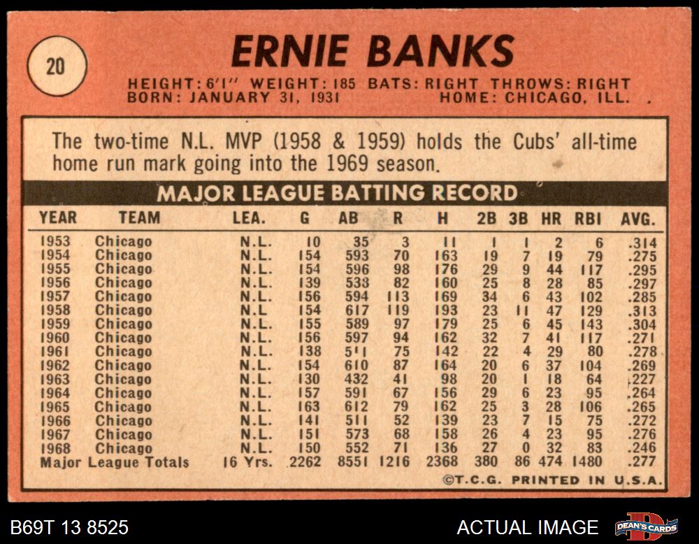 1969 Topps #20 Ernie Banks - EX-MT
