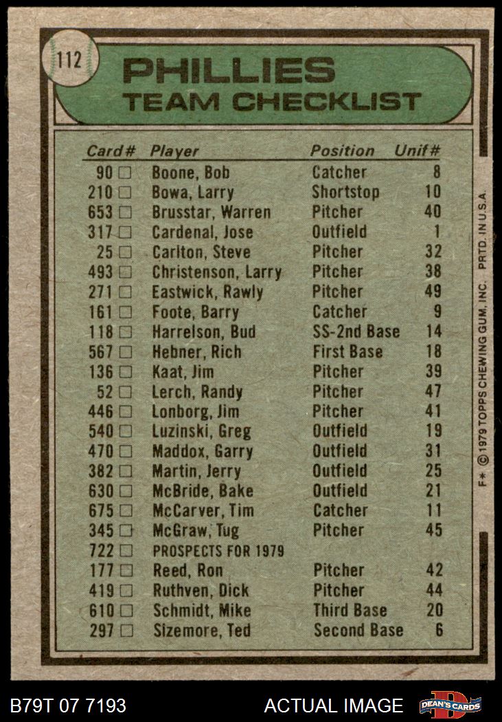  1979 Topps # 345 Tug McGraw Philadelphia Phillies