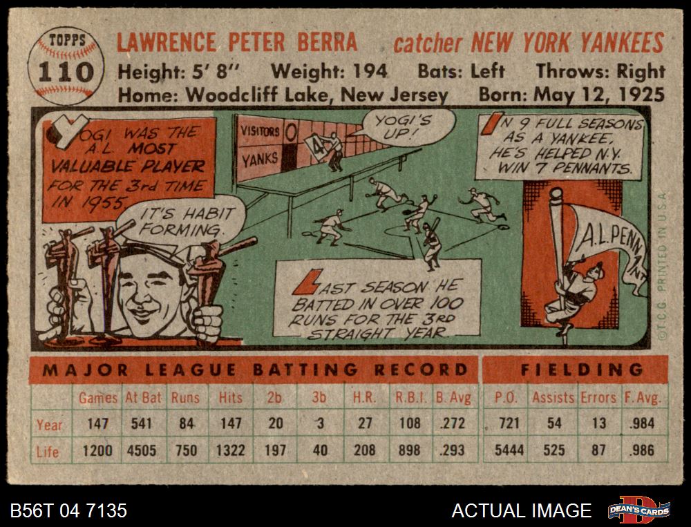 1956 Topps #208 Elston Howard New York Yankees Baseball Card