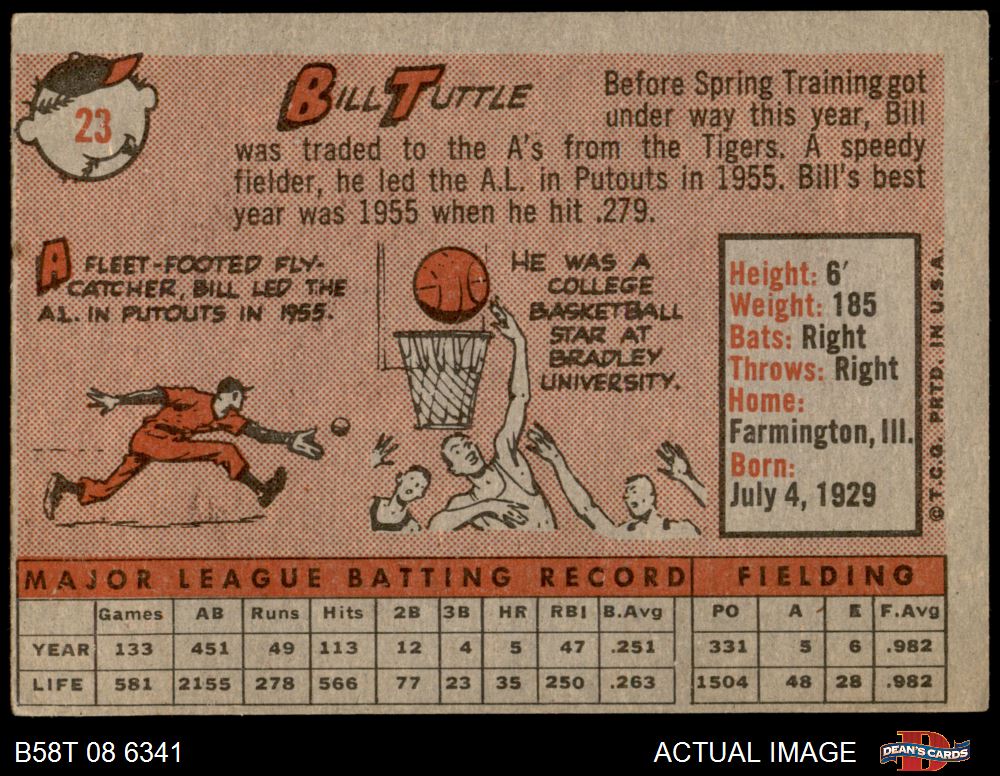  1958 Topps Kansas City Athletics (A's) Near Team Set Kansas  City Athletics (Set) EX Athletics : Collectibles & Fine Art