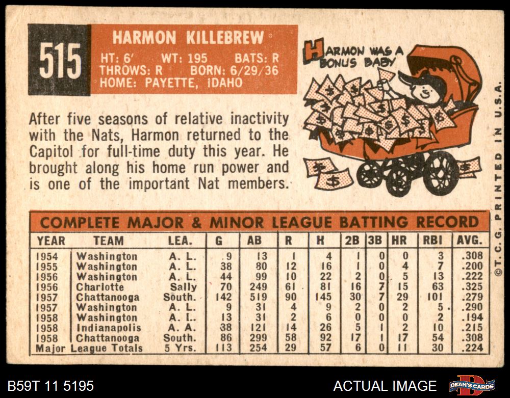  1959 Topps # 515 Harmon Killebrew Washington Senators