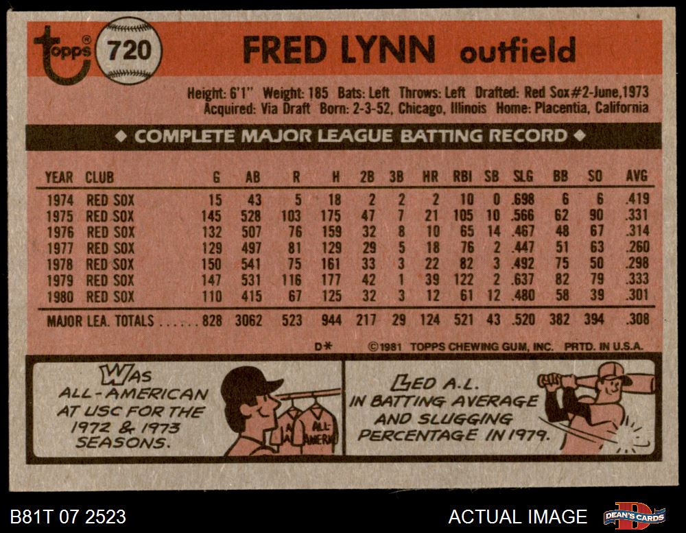 Lot of (7) Signed 1981 Topps Baseball Cards with #720 Fred Lynn