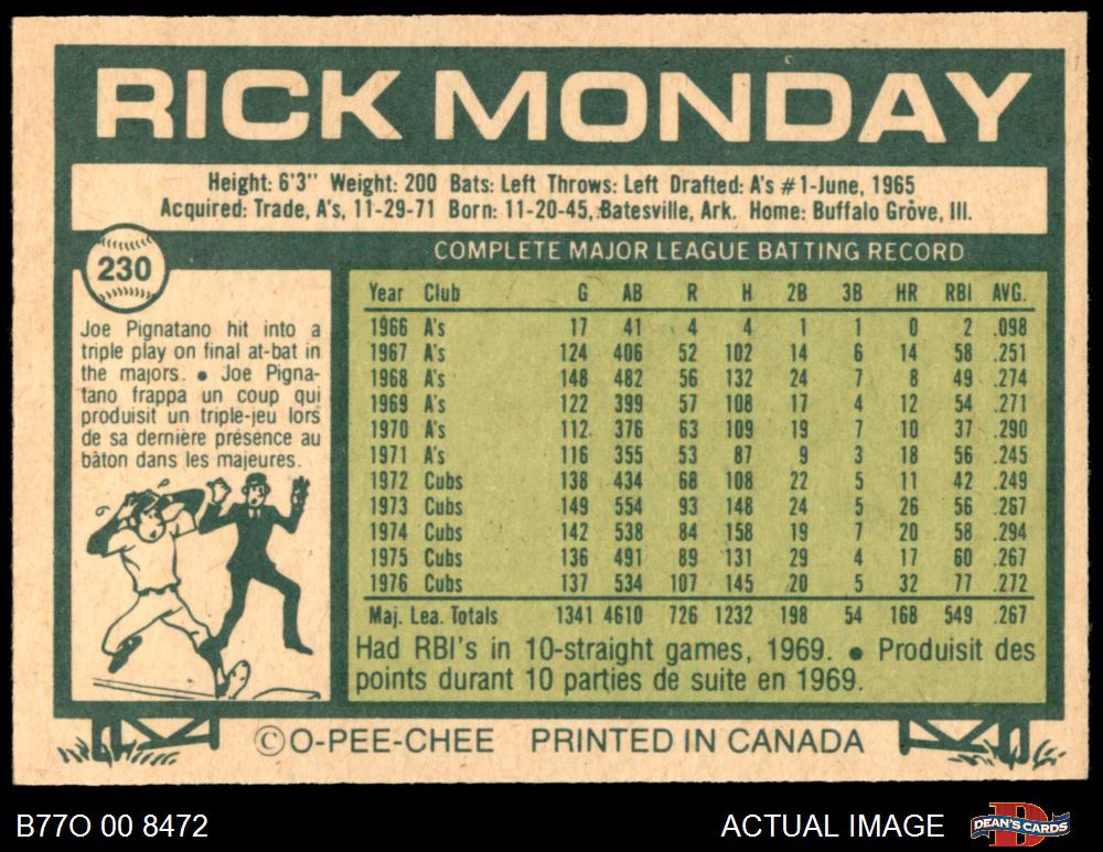  1977 O-Pee-Chee Baseball #96 Davey Lopes Los Angeles