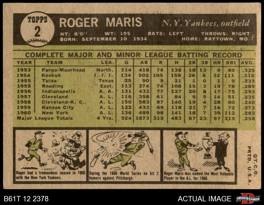 Topps MLB® Living Set® Card #559 - Roger Maris - PR: 5722