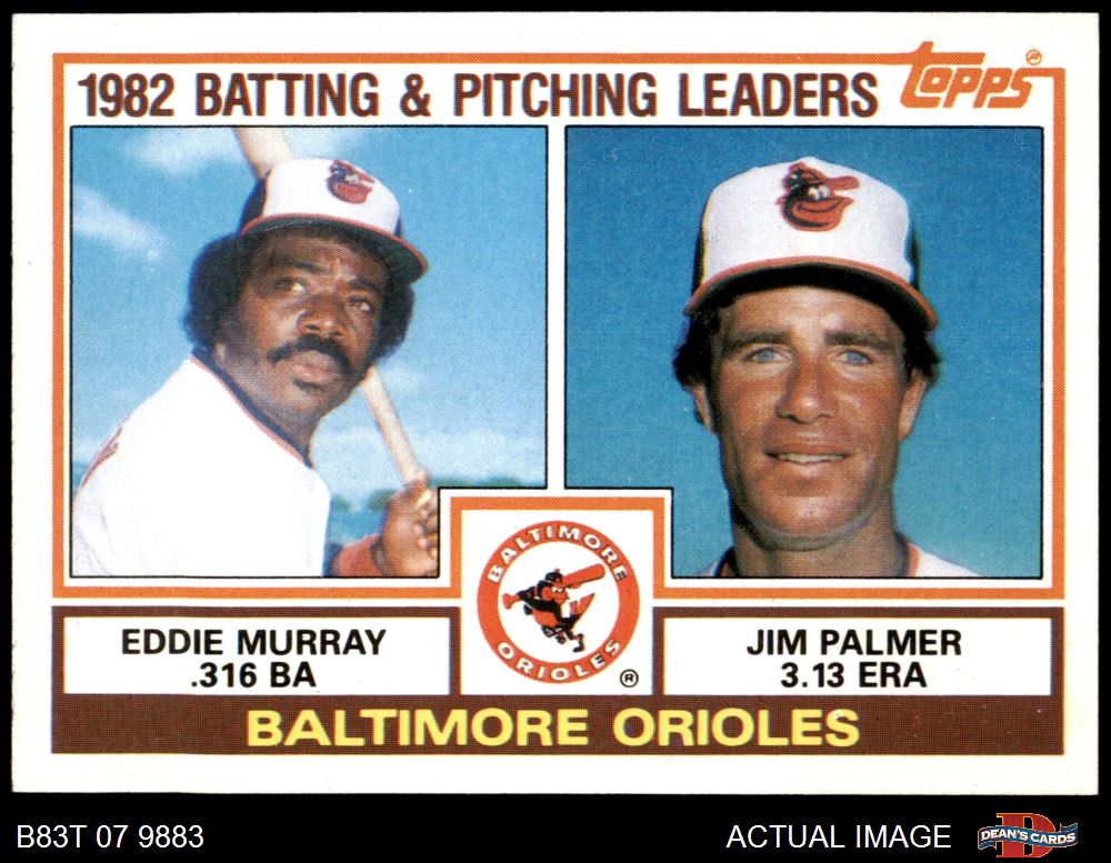 1983 Topps #21 Orioles Leaders Ed Eddie Murray / Jim Palmer