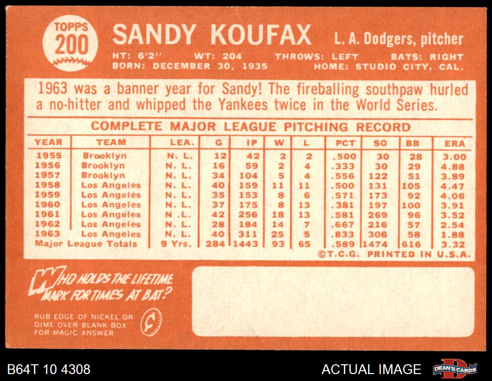 1964 Topps #200 Sandy Koufax Los Angeles Dodgers Baseball